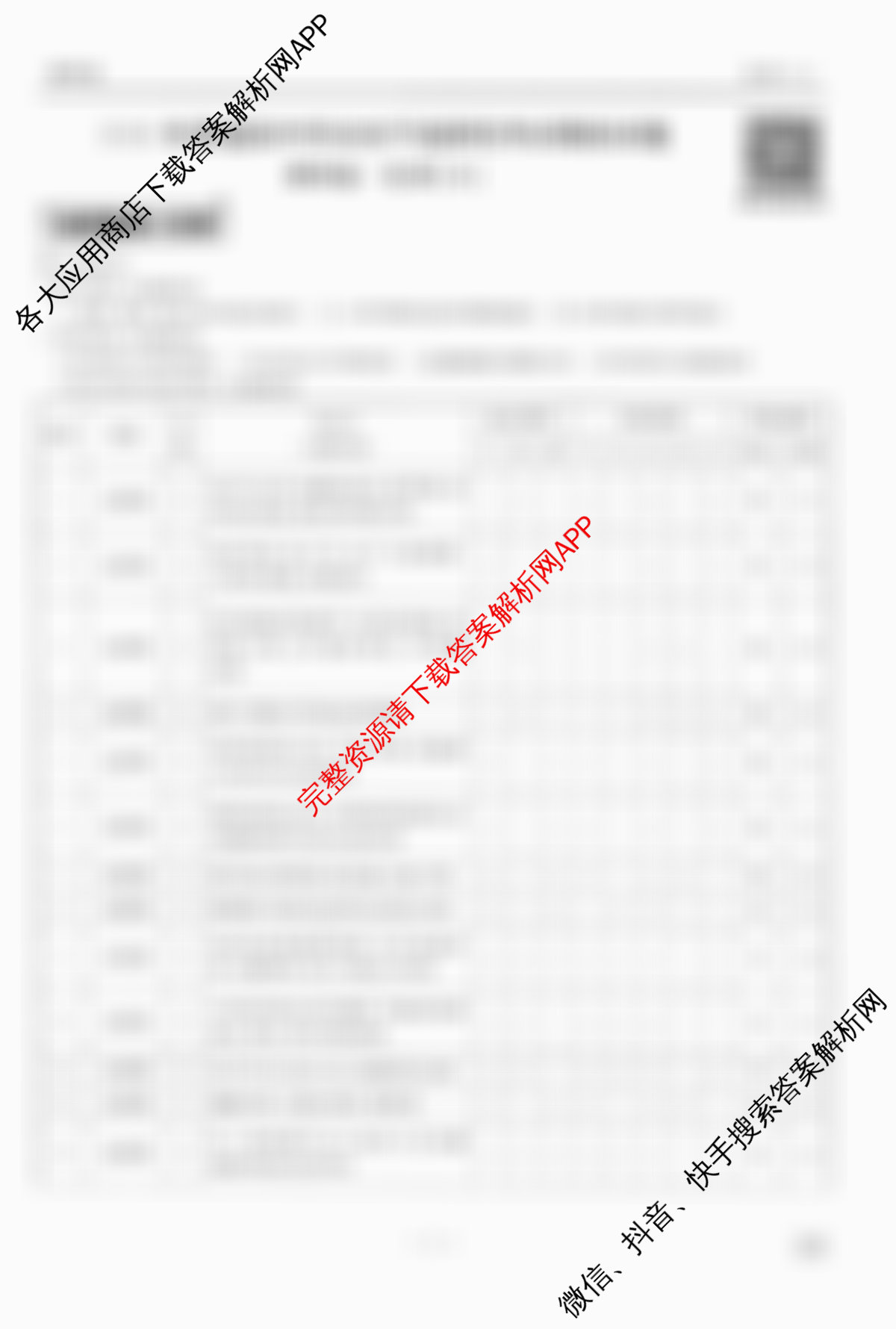 衡水金卷先享题调研卷2026年普通高等学校招生全国统一考试模拟试题(六)6试卷及答案汇总（含物理(L)、地理(GD)、历史(GD)等91份）化学答案