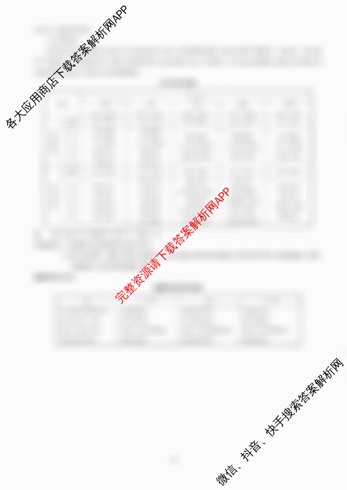 2026安徽中考原创仿真卷 1号卷中考智高点开旗卷(试题卷)(二)试卷及答案汇总: 含道德与法治 化学 物理(二)试卷解析语文答案