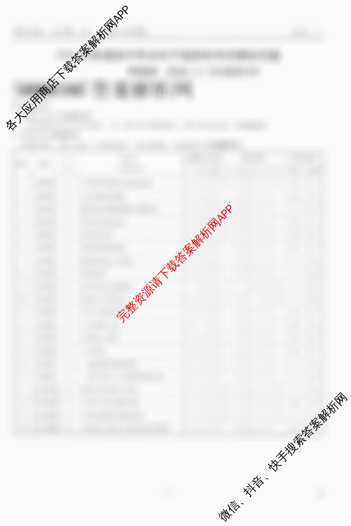 衡水金卷先享题夯基卷 2026年普通高等学校招生全国统一考试模拟 (二)2试卷及答案汇总（33科全）历史答案