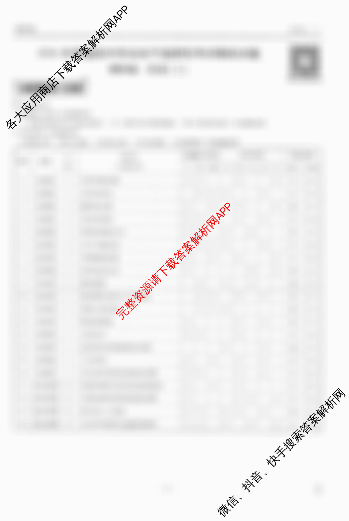 衡水金卷先享题调研卷2026年普通高等学校招生全国统一考试模拟试题(二)2试卷及答案汇总（91科全）历史答案