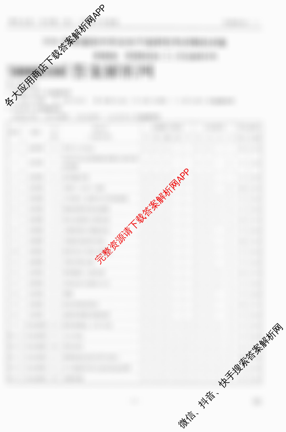 衡水金卷先享题夯基卷 2026年普通高等学校招生全国统一考试模拟 (二)2试卷及答案汇总（33科全）政治答案