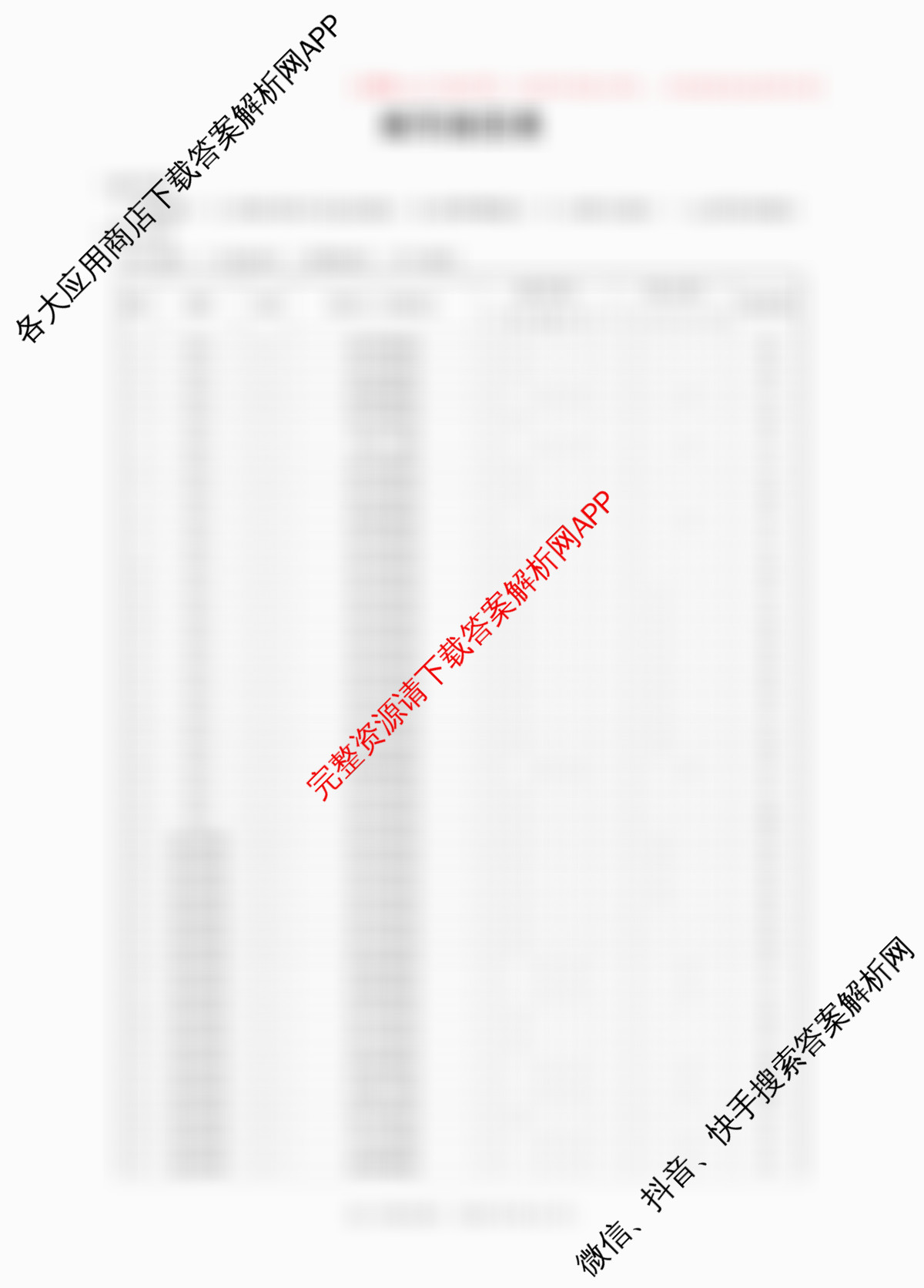 沧州市普通高中2026届高三年级教学质量监测(12月)试卷及答案汇总（含生物 化学 历史等）英语答案