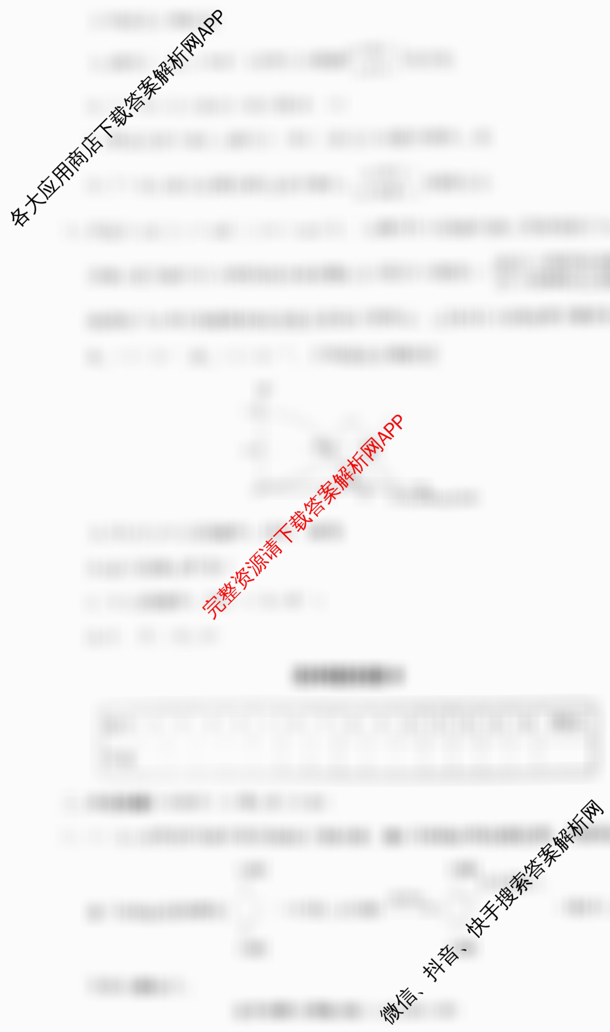炎德英才大联考长郡中学2026届高三月考试卷(一)1试卷及答案汇总（含生物 语文 化学等）化学试题