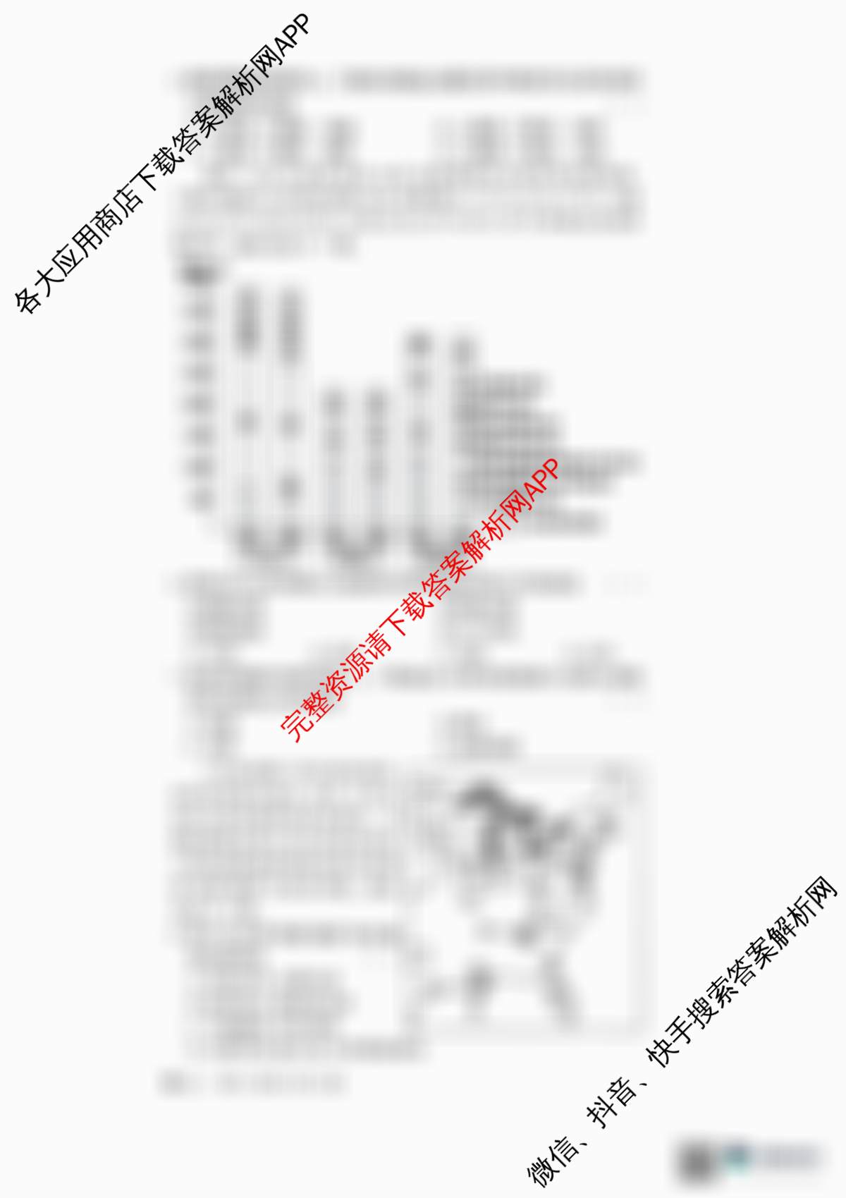 2026高考总复课堂测评信息冲刺压轴训练(二)2(已更新化学(3)、物理(8)、物理(9)等21份)地理试题