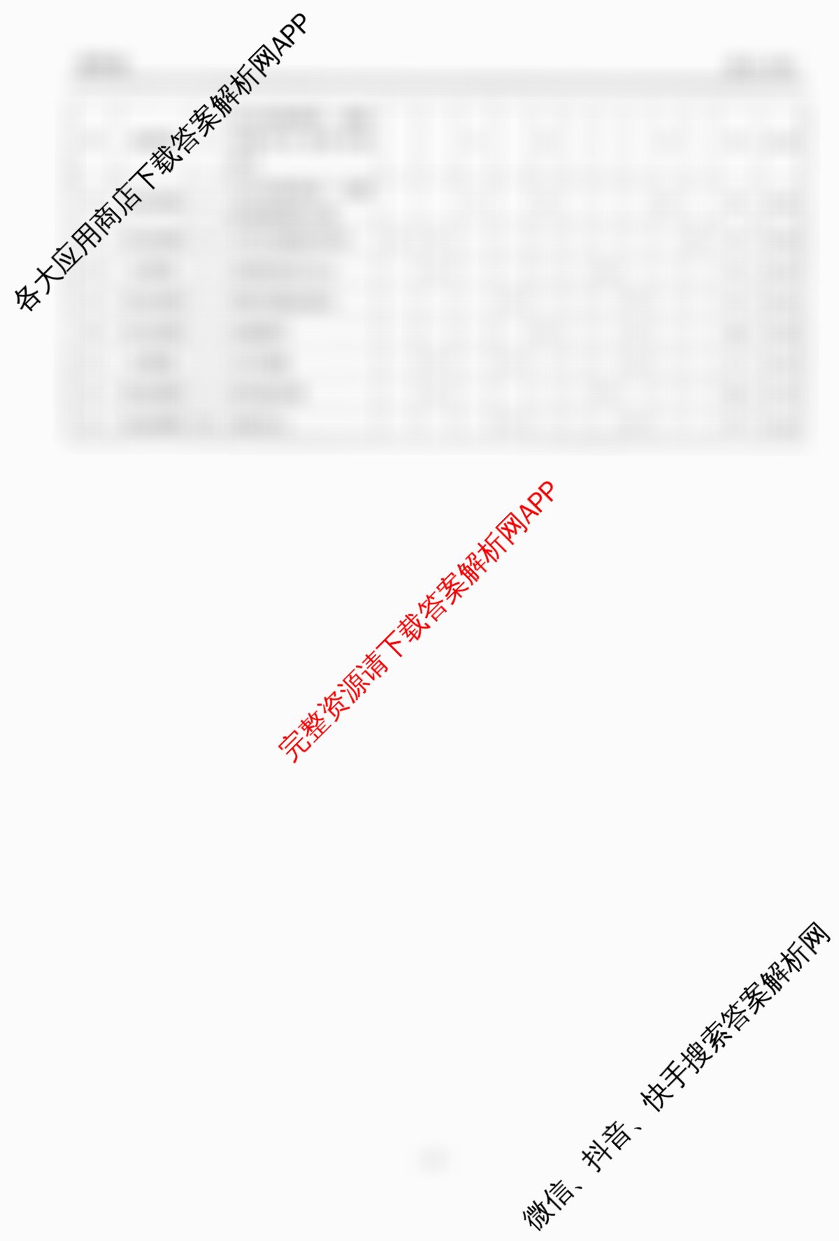 衡水金卷先享题调研卷2026年普通高等学校招生全国统一考试模拟试题(四)4各科答案及试卷(已更新地理(MH) 化学(L) 政治(HJ)等91份)语文答案