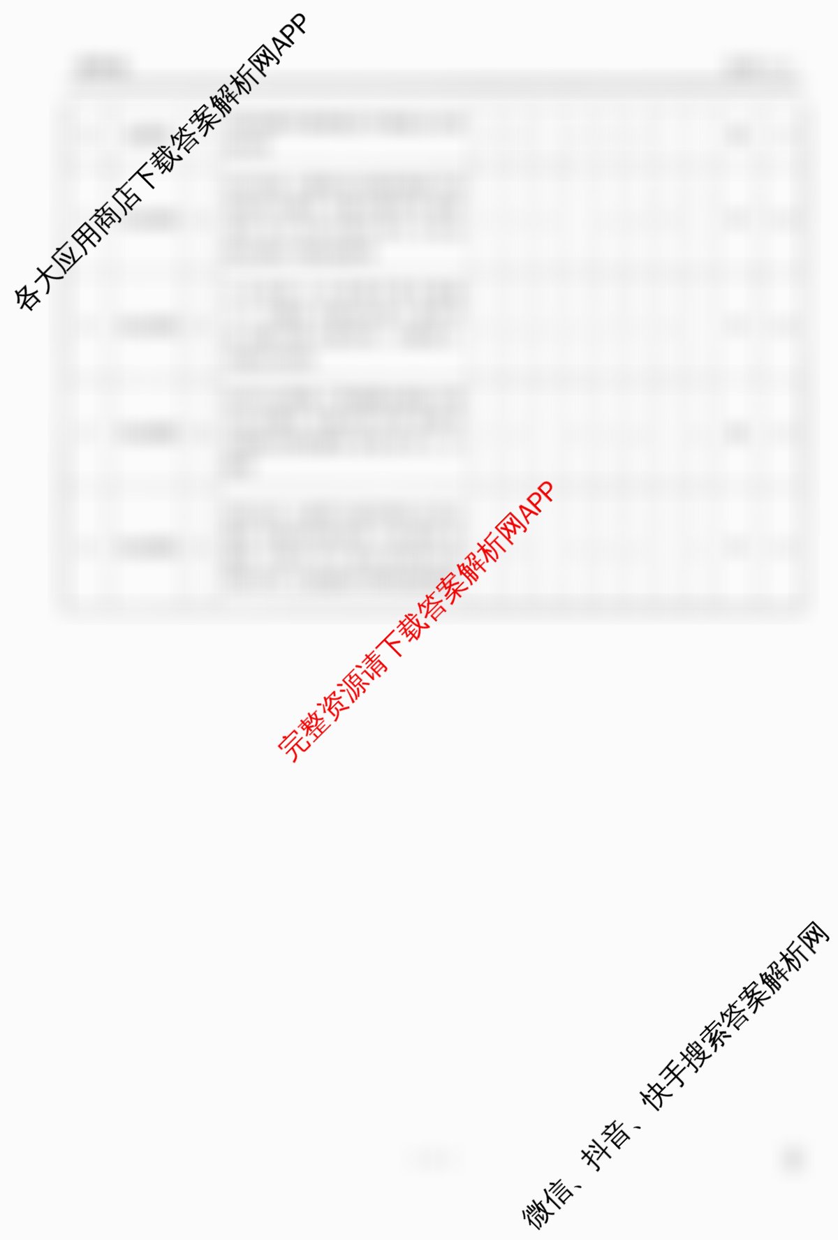 衡水金卷先享题调研卷2026年普通高等学校招生全国统一考试模拟试题(六)6试卷及答案汇总（含物理(L)、地理(GD)、历史(GD)等91份）化学答案