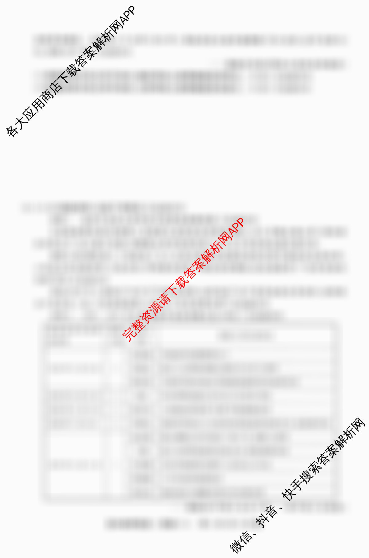 2026普通高等学校招生全国统一考试冲刺押题卷(六)6各科答案及试卷（含英语 地理(HNY) 政治等）历史试题