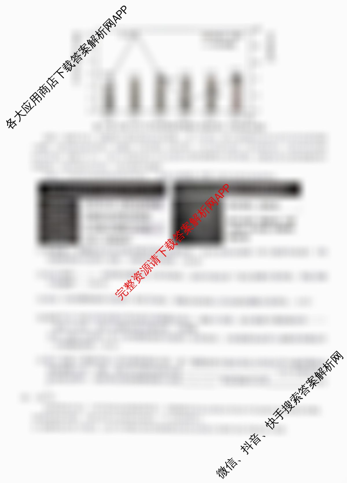 [康德二诊]重庆康德2026年重庆市普通高中学业水选择性考试高三第二次联合诊断检测各科答案及试卷: 含日语 物理 化学试卷解析政治试题