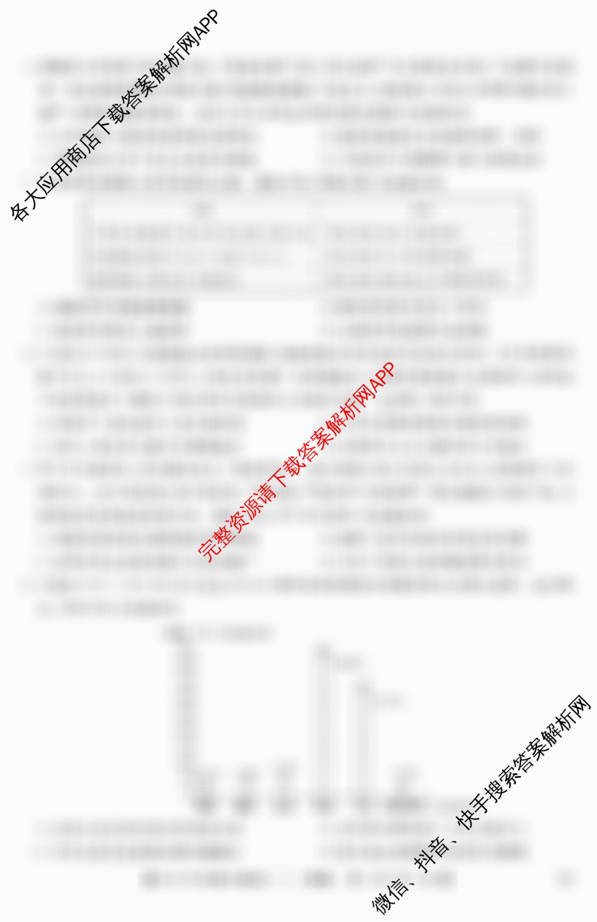 2026年全国高考冲刺压轴卷(二)2试卷及答案汇总（含地理(河北) 地理(B1) 语文等）历史试题
